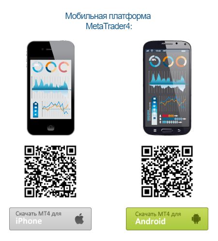 Мобильные приложения Максимаркетс